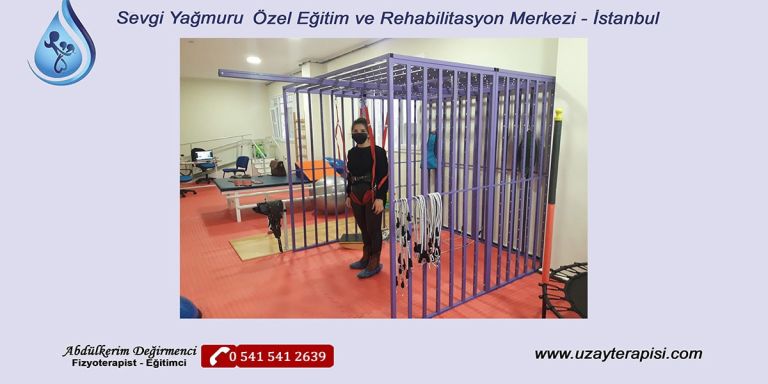Uzay Terapisi Nedir